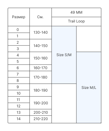 Trail Loop